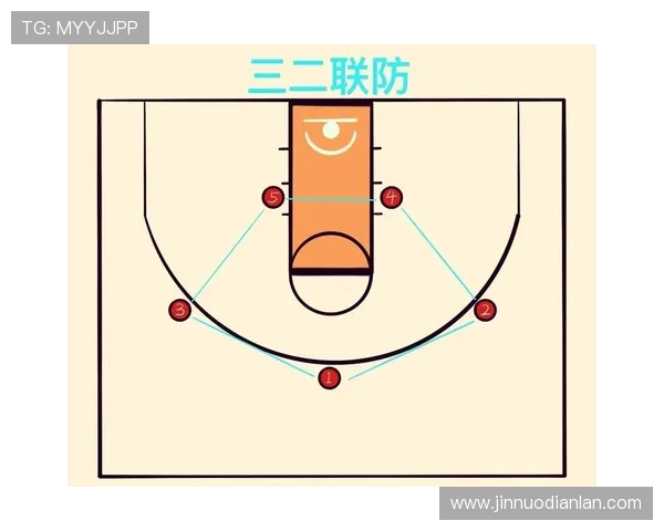 重庆篮球队区域防守战术解析及其在比赛中的实际应用分析